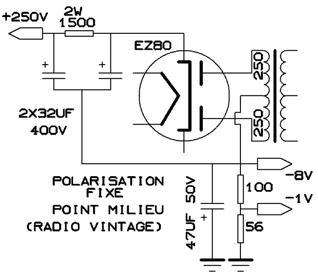 7-polarisation-fixe-radio.gif