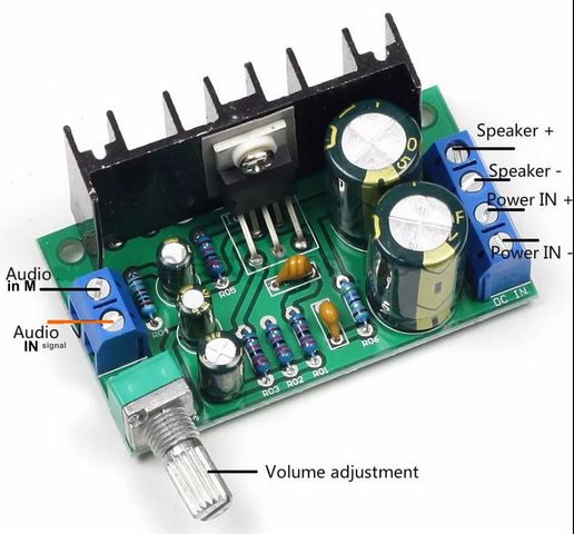 Module chinois TDA2050